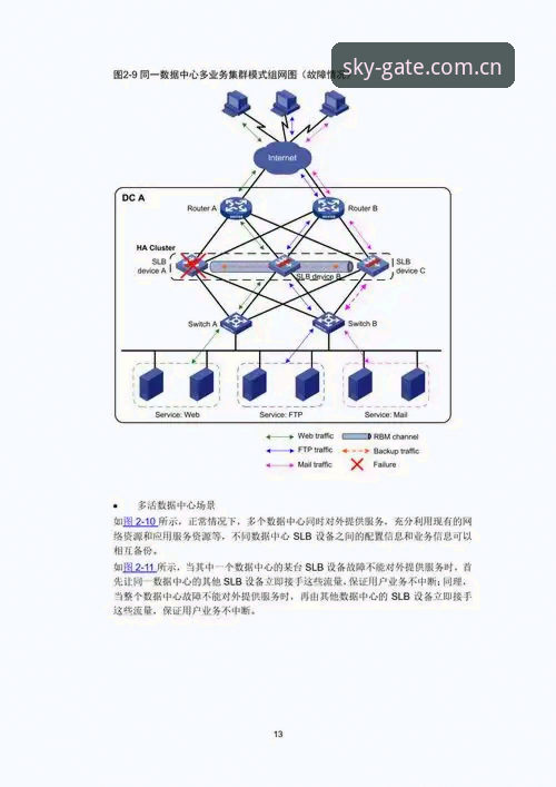 星空体育最新版本 2025新版星空体育的5大核心升级:从用户体验到技术架构的全面解析