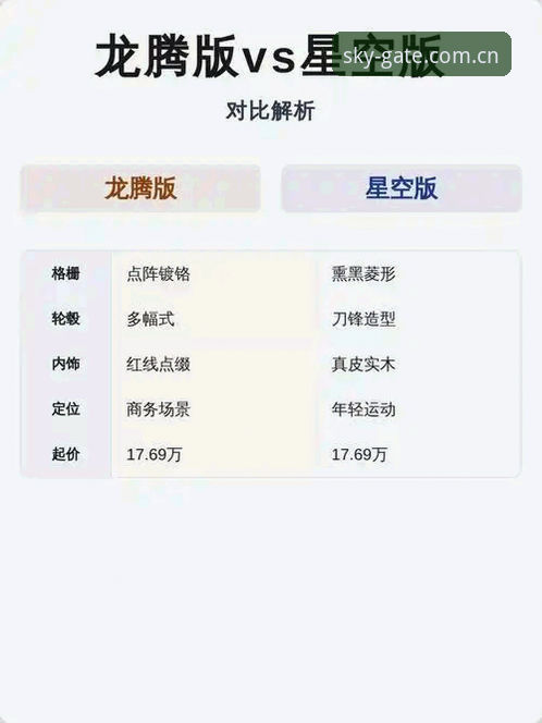 星空注册流程 星空注册流程全解析:3种高效方法+实测对比(2025新版v2.3.1)